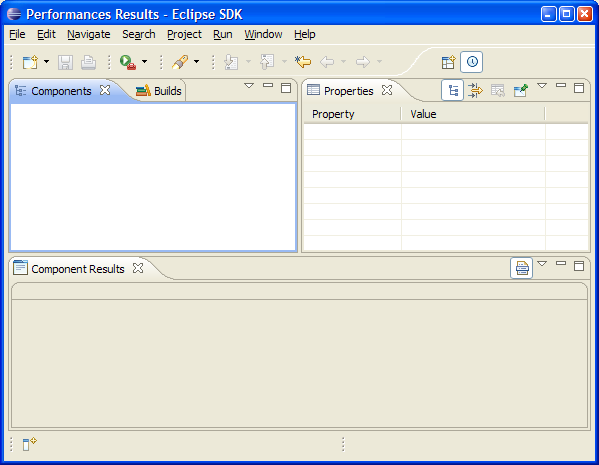 Performance Results perspective