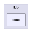 /home/daniel/dev/llvm/tools/lldb/docs/