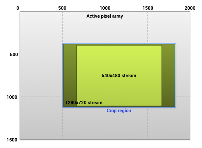 crop-region-169-ratio