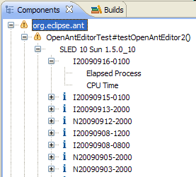 Components view