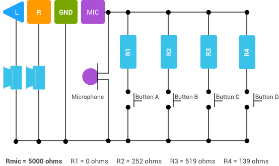 Reference Headset Test Circuit 2