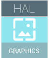 Android Graphics HAL icon